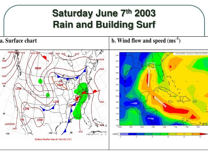 Charlie Paxton "Weather Patterns" NDPA Symposium 2012