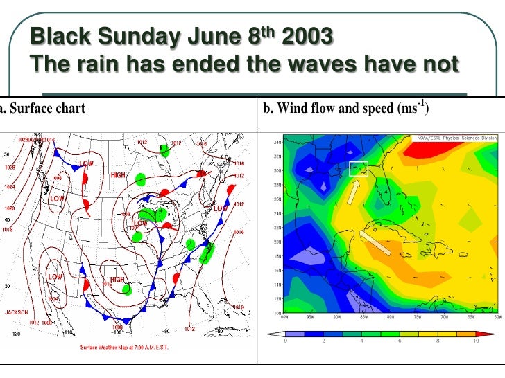 Charlie Paxton "Weather Patterns" NDPA Symposium 2012