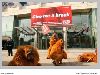 Source: Salter Baxter
© 2015 CPC & Associates Ltd. All rights reserved 16
CPC&
#1 Understand topic
 