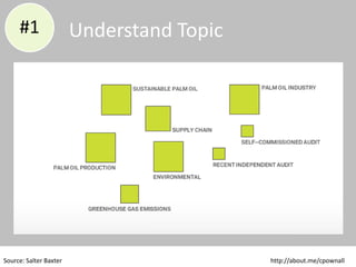 © 2015 CPC & Associates Ltd. All rights reserved 17
CPC&
Source: Salter Baxter
#2 Understand stakeholders
 