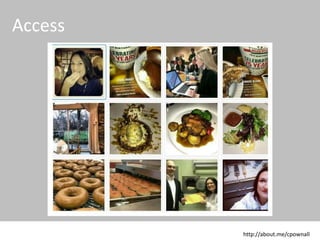 © 2015 CPC & Associates Ltd. All rights reserved 24
CPC&
Seeding
 