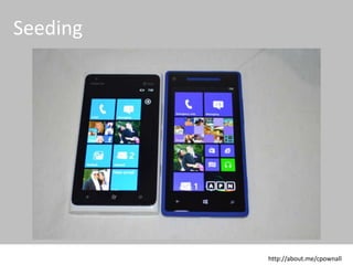 © 2015 CPC & Associates Ltd. All rights reserved 25
CPC&
Giveaways
 