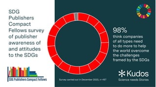 98%
think companies
of all types need
to do more to help
the world overcome
the challenges
framed by the SDGs
SDG
Publishe...