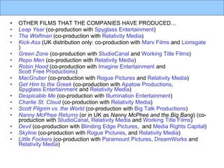 OTHER FILMS THAT THE COMPANIES HAVE PRODUCED… Leap Year  (co-production with  Spyglass Entertainment )  The  Wolfman  (co-production with  Relativity Media )  Kick-Ass  (UK distribution only: co-production with  Marv Films  and  Lionsgate )  Green Zone  (co-production with  StudioCanal  and  Working Title Films )  Repo Men  (co-production with  Relativity Media )  Robin Hood  (co-production with  Imagine Entertainment  and  Scott Free Productions )  MacGruber  (co-production with  Rogue Pictures  and  Relativity Media )  Get Him to the Greek  (co-production with  Apatow  Productions ,  Spyglass Entertainment  and  Relativity Media )  Despicable Me  (co-production with  Illumination Entertainment )  Charlie St. Cloud  (co-production with  Relativity Media )  Scott Pilgrim vs. the World  (co-production with  Big Talk Productions )  Nanny  McPhee  Returns  (or in UK as  Nanny McPhee and the Big Bang ) (co-production with  StudioCanal ,  Relativity Media  and  Working Title Films )  Devil  (co-production with  Blinding Edge Pictures ,  and  Media Rights Capital )  Skyline  (co-production with  Rogue Pictures , and  Relativity Media )  Little  Fockers  (co-production with  Paramount Pictures ,  DreamWorks  and  Relativity Media )  