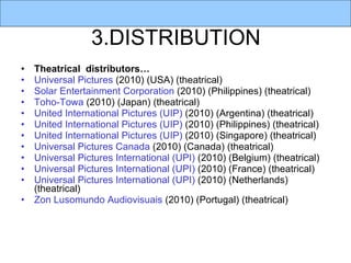 3.DISTRIBUTION Theatrical  distributors… Universal Pictures  (2010) (USA) (theatrical)  Solar Entertainment Corporation  (2010) (Philippines) (theatrical)  Toho-Towa  (2010) (Japan) (theatrical)  United International Pictures (UIP)  (2010) (Argentina) (theatrical)  United International Pictures (UIP)  (2010) (Philippines) (theatrical)  United International Pictures (UIP)  (2010) (Singapore) (theatrical)  Universal Pictures Canada  (2010) (Canada) (theatrical)  Universal Pictures International (UPI)  (2010) (Belgium) (theatrical)  Universal Pictures International (UPI)  (2010) (France) (theatrical)  Universal Pictures International (UPI)  (2010) (Netherlands) (theatrical)  Zon   Lusomundo   Audiovisuais  (2010) (Portugal) (theatrical)  