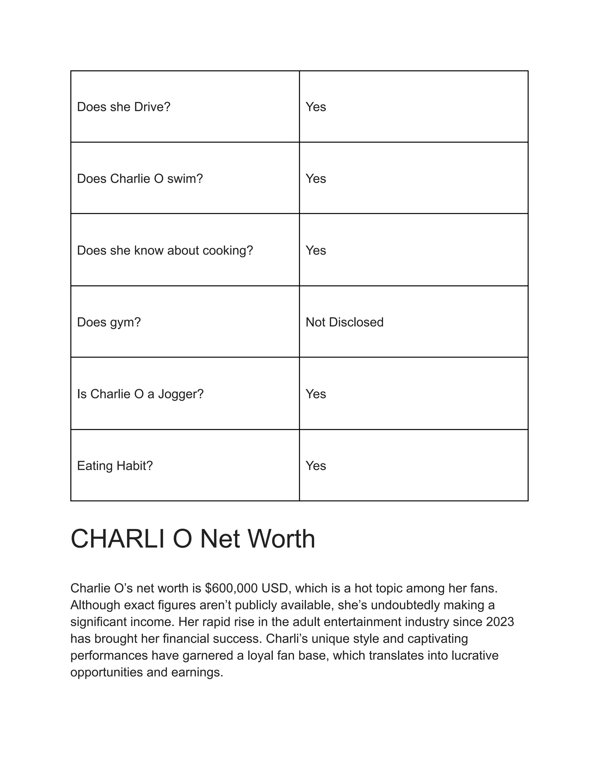 CHARLI O height,networth and BiographyWiki.pdf