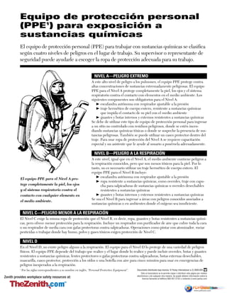 Sólo al licenciatario se le permite copiar o distribuir esta página por medios
electrónicos o de cualquier otra manera. Se puede obtener información sobre la
licencia llamando al teléfono 800-457-2752 o visitando a www.parlay.com
Documento distribuído bajo licencia. © Parlay International (v.2) 2600.029
NIVEL A—PELIGRO EXTREMO
A este alto nivel de peligro a los pulmones, el equipo PPE protege contra
altas concentraciones de sustancias extremadamente peligrosas. El equipo
PPE para el Nivel A protege completamente la piel, los ojos y el sistema
respiratorio contra el contacto con elementos en el medio ambiente. Los
siguientes componentes son obligatorios para el Nivel A:
‹ escafandra autónoma con respirador ajustable a la presión
‹ traje hermético de cuerpo entero, resistente a sustancias químicas
que impida el contacto de su piel con el medio ambiente
‹ guantes y botas internos y externos resistentes a sustancias químicas
Se debe de utilizar este tipo de equipo de protección personal para ingresar
a un sitio no controlado con residuos peligrosos, donde se estén incen-
diando sustancias químicas tóxicas o donde se sospeche la presencia de sus-
tancias peligrosas. También se puede utilizar un casco protector dentro del
traje. Para usar ropa de protección del Nivel A se requiere capacitación
especial y un asistente que le ayude al usuario a ponérsela adecuadamente.
NIVEL B—PELIGRO A LA RESPIRACIÓN
A este nivel, igual que en el Nivel A, el medio ambiente contiene peligros a
la respiración conocidos, pero que son menos tóxicos para la piel. Por lo
tanto, no es necesario utilizar un traje hermético de cuerpo entero. El
equipo PPE para el Nivel B incluye:
‹ escafandra autónoma con respirador ajustable a la presión
‹ ropa resistente a sustancias químicas, como overoles, traje con capu-
cha para salpicaduras de sustancias químicas u overoles desechables
resistentes a sustancias químicas
‹ guantes y botas internos y externos resistentes a sustancias químicas
Se usa el Nivel B para ingresar a áreas con peligros conocidos asociados a
sustancias químicas o en ambientes donde el oxígeno sea insuficiente.
NIVEL C—PELIGRO MENOR A LA RESPIRACIÓN
El Nivel C exige la misma ropa de protección que el Nivel B, es decir, ropa, guantes y botas resistentes a sustancias quími-
cas, pero ofrece menor protección para la respiración. Incluye un respirador con purificador de aire que cubre toda la cara
o un respirador de media cara con gafas protectoras contra salpicaduras. Operaciones como pintar con atomizador, rociar
pesticidas o trabajar donde hay humo, polvo y gases tóxicos exigen protección de Nivel C.
NIVEL D
En el Nivel D, no existe peligro alguno a la respiración. El equipo para el Nivel D lo protege de una variedad de peligros
físicos. El equipo PPE depende del trabajo que realice y el lugar donde lo realice y puede incluir overoles, botas y guantes
resistentes a sustancias químicas, lentes protectores o gafas protectoras contra salpicaduras, botas externas desechables,
mascarilla, casco protector, protección a los oídos o una botella con aire para cinco minutos para usar en emergencias de
peligros inesperados a la respiración.
El equipo PPE para el Nivel A pro-
tege completamente la piel, los ojos
y el sistema respiratorio contra el
contacto con cualquier elemento en
el medio ambiente.
1
Por las siglas correspondientes a su nombre en inglés, “Personal Protective Equipment”.
Equipo de protección personal
(PPE1
) para exposición a
sustancias químicas
El equipo de protección personal (PPE) para trabajar con sustancias químicas se clasifica
según cuatro niveles de peligros en el lugar de trabajo. Su supervisor o representante de
seguridad puede ayudarle a escoger la ropa de protección adecuada para su trabajo.
Zenith provides workplace safety resources at:
SM
 