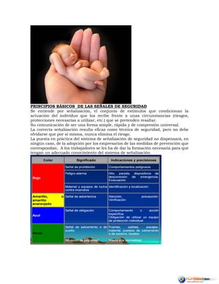 PRINCIPIOS BÁSICOS DE LAS SEÑALES DE SEGURIDAD
Se entiende por señalización, el conjunto de estímulos que condicionan la
actuación del individuo que los recibe frente a unas circunstancias (riesgos,
protecciones necesarias a utilizar, etc.) que se pretenden resaltar.
Su comunicación de ser una forma simple, rápida y de compresión universal.
La correcta señalización resulta eficaz como técnica de seguridad, pero no debe
olvidarse que por sí misma, nunca elimina el riesgo.
La puesta en práctica del sistema de señalización de seguridad no dispensará, en
ningún caso, de la adopción por los empresarios de las medidas de prevención que
correspondan. A los trabajadores se les ha de dar la formación necesaria para que
tengan un adecuado conocimiento del sistema de señalización.
 
