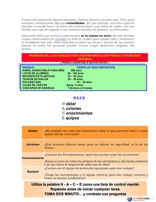 Y estos son solamente algunos ejemplos. Podrían ponerse muchos más. Pero, para
terminar, mostraremos algunas curiosidades. Así, por ejemplo, con ocho cajas de
cereales se puede hacer un libro; con ochenta latas, una llanta de coche; con seis
bricks, una caja de zapatos o con cuarenta botellas de plástico, un forro polar.
Ahora sólo falta que nuestros gobernantes se lo tomen en serio. No vale instalar
cuatro contenedores de reciclaje en toda la ciudad para quedar bien y demostrar
lo ‘ecológicos’ que son. Debe haberlos en todas las zonas y barrios de las mismas
porque no todas las personas pueden recorre largas distancias cargadas con
bolsas.
H A C E
Hablar ¿He hablado con todos los interesados sobre lo que pretendo hacer y como
podría afectar a terceros?
Acciones ¿Qué acciones debería tomar para no afectar mi seguridad, ni la de los
demás.
Conocimientos
¿Conozco los Procedimientos, tanto los escritos como los no escritos?
¿Estoy al tanto de todos los peligros de los alrededores y del medio ambiente
y sé que hacer al respecto de cada uno de ellos?
Equipos
¿Cuento con el equipo de protección apropiado para este trabajo?
¿Tengo las herramientas y el equipo correcto para este trabajo concreto y
están en buenas condiciones?
PROPIEDAD DE LA NATURALEZA PARA DESCOMPONER ALGUN PRODUCTO EN MATERIA
ORGANICA
¡¡ PONGA ATENCION A ESTOS DATOS ¡¡
RESIDUO TIEMPO DE DESCOMPOSICION
PAÑAL DESECHABLE PARA NIÑO 500 años
LATAS DE ALUMINIO 80 - 100 años
RECIPIENTES PLASTICOS 50 - 80 años
TEJIDOS DE NAILON 30 - 40 años
POLIURETANO 10 - 30 años
CAJAS DE CARTON Aprox. 5 años
CASCARAS DE NARANJA 1 Semana a 6 meses
H ablar
A cciones
C onocimientos
E quipos
Utiliza la palabra H - A – C – E como una lista de control mental.
Repásala antes de iniciar cualquier tarea.
TOMA DOS MINUTO… y contesta sus preguntas
 