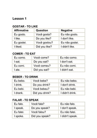 Lesson 1

GOSTAR - TO LIKE
 Affirmative   Question        Negative
 Eu gosto.     Você gosta?     Eu não gosto.
 I like.       Do you like?    I don't like.
 Eu gostei.    Você gostou?    Eu não gostei.
 I liked.      Did you like?   I didn't like.

COMER - TO EAT
 Eu como.    Você come?        Eu não como.
 I eat.      Do you eat?       I don't eat.
 Eu comi.    Você comeu?       Eu não comi.
 I ate.      Did you eat?      I didn't eat.

BEBER - TO DRINK
 Eu bebo.    Você bebe?        Eu não bebo.
 I drink.    Do you drink?     I don't drink.
 Eu bebi.    Você bebeu?       Eu não bebi.
 I drank.    Did you drink?    I didn't drink.

FALAR - TO SPEAK
 Eu falo.   Você fala?         Eu não falo.
 I speak.   Do you speak?      I don't speak.
 Eu falei.  Você falou?        Eu não falei.
 I spoke.   Did you speak?     I didn't speak.
 