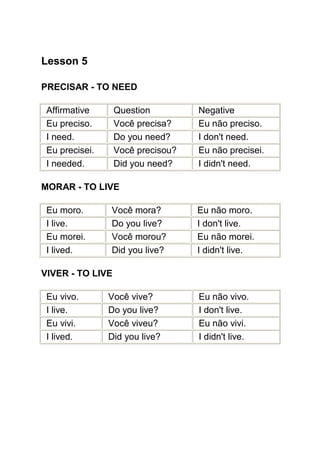 Lesson 5

PRECISAR - TO NEED

 Affirmative      Question         Negative
 Eu preciso.      Você precisa?    Eu não preciso.
 I need.          Do you need?     I don't need.
 Eu precisei.     Você precisou?   Eu não precisei.
 I needed.        Did you need?    I didn't need.

MORAR - TO LIVE

 Eu moro.       Você mora?         Eu não moro.
 I live.        Do you live?       I don't live.
 Eu morei.      Você morou?        Eu não morei.
 I lived.       Did you live?      I didn't live.

VIVER - TO LIVE

 Eu vivo.       Você vive?         Eu não vivo.
 I live.        Do you live?       I don't live.
 Eu vivi.       Você viveu?        Eu não vivi.
 I lived.       Did you live?      I didn't live.
 