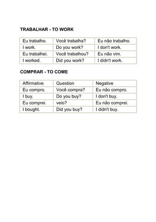 TRABALHAR - TO WORK

Eu trabalho.    Você trabalha?    Eu não trabalho.
I work.         Do you work?      I don't work.
Eu trabalhei.   Você trabalhou?   Eu não vim.
I worked.       Did you work?     I didn't work.

COMPRAR - TO COME

Affirmative     Question          Negative
Eu compro.      Você compra?      Eu não compro.
I buy.          Do you buy?       I don't buy.
Eu comprei.     veio?             Eu não comprei.
I bought.       Did you buy?      I didn't buy.
 