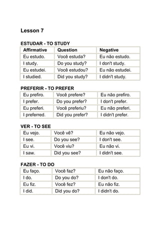 Lesson 7

ESTUDAR - TO STUDY
 Affirmative  Question          Negative
 Eu estudo.   Você estuda?      Eu não estudo.
 I study.     Do you study?     I don't study.
 Eu estudei.  Você estudou?     Eu não estudei.
 I studied.   Did you study?    I didn't study.

PREFERIR - TO PREFER
 Eu prefiro.  Você prefere?      Eu não prefiro.
 I prefer.    Do you prefer?     I don't prefer.
 Eu preferi.  Você preferiu?     Eu não preferi.
 I preferred. Did you prefer?    I didn't prefer.

VER - TO SEE
 Eu vejo.      Você vê?         Eu não vejo.
 I see.        Do you see?      I don't see.
 Eu vi.        Você viu?        Eu não vi.
 I saw.        Did you see?     I didn't see.

FAZER - TO DO
 Eu faço.     Você faz?         Eu não faço.
 I do.        Do you do?        I don't do.
 Eu fiz.      Você fez?         Eu não fiz.
 I did.       Did you do?       I didn't do.
 