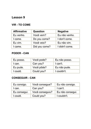 Lesson 9

VIR - TO COME

 Affirmative    Question           Negative
 Eu venho.      Você vem?          Eu não venho.
 I come.        Do you come?       I don't come.
 Eu vim.        Você veio?         Eu não vim.
 I came.        Did you come?      I didn't come.

PODER - CAN

 Eu posso.      Você pode?        Eu não posso.
 I can.         Can you?          I can't.
 Eu pude.       Você pôde?        Eu não pude.
 I could.       Could you?        I couldn't.

CONSEGUIR - CAN

 Eu consigo.    Você consegue?     Eu não consigo.
 I can.         Can you?           I can't.
 Eu consegui.   Você conseguiu?    Eu não consegui.
 I could.       Could you?         I couldn't.
 