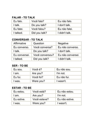 FALAR - TO TALK
 Eu falo.    Você fala?          Eu não falo.
 I talk.     Do you talk?        I don't talk.
 Eu falei.   Você falou?         Eu não falei.
 I talked.   Did you talk?       I didn't talk.

CONVERSAR - TO TALK
 Affirmative   Question           Negative
 Eu converso.  Você conversa?     Eu não converso.
 I talk.       Do you talk?       I don't talk.
 Eu conversei. Você conversou?    Eu não conversei.
 I talked.     Did you talk?      I didn't talk.

SER - TO BE
 Eu sou.        Você é?          Eu não sou.
 I am.          Are you?         I'm not.
 Eu fui.        Você foi?        Eu não fui.
 I was.         Were you?        I wasn't.

ESTAR - TO BE
 Eu estou.      Você está?       Eu não estou.
 I am.          Are you?         I'm not.
 Eu estive.     Você esteve?     Eu não estive.
 I was.         Were you?        I wasn't.
 