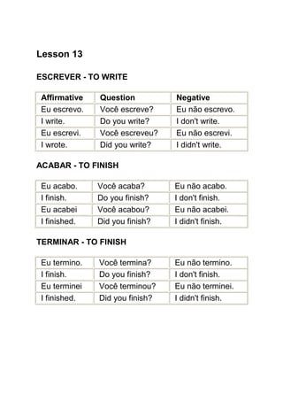 Lesson 13

ESCREVER - TO WRITE

 Affirmative   Question          Negative
 Eu escrevo.   Você escreve?     Eu não escrevo.
 I write.      Do you write?     I don't write.
 Eu escrevi.   Você escreveu?    Eu não escrevi.
 I wrote.      Did you write?    I didn't write.

ACABAR - TO FINISH

 Eu acabo.     Você acaba?       Eu não acabo.
 I finish.     Do you finish?    I don't finish.
 Eu acabei     Você acabou?      Eu não acabei.
 I finished.   Did you finish?   I didn't finish.

TERMINAR - TO FINISH

 Eu termino.   Você termina?     Eu não termino.
 I finish.     Do you finish?    I don't finish.
 Eu terminei   Você terminou?    Eu não terminei.
 I finished.   Did you finish?   I didn't finish.
 