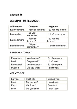 Lesson 15

LEMBRAR - TO REMEMBER

Affirmative        Question           Negative
Eu me lembro.      Você se lembra?    Eu não me lembro.
                   Do you
I remember.                           I don't remember.
                 remember?
                   Você se             Eu não me
Eu me lembrei
                 lembrou?            lembrei.
                   Did you
I remembered.                         I didn't remember.
                 remember?

ESPERAR - TO WAIT

 Eu espero.     Você espera?         Eu não espero.
 I wait.        Do you wait?         I don't wait.
 Eu esperei     Você esperou?        Eu não esperei.
 I waited.      Did you wait?        I didn't wait.

VER - TO SEE

 Eu vejo.       Você vê?             Eu não vejo.
 I see.         Do you see?          I don't see.
 Eu vi          Você viu?            Eu não vi.
 I say.         Did you see?         I didn't see.
 