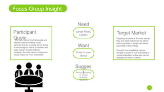 Focus Group Insight
13
Participant
Quote
Target Market
“ My main concern is that people are
already used to existing music
services that do a similar job so trying
to encourage to switch to another and
keep using it may be difficult.
However, the map idea is unique and
would make me more interested “
Large Music
Library
Targeting students is the best idea as
they are easily influenced by others
and more likely to adopt new ideas
especially in technology.
Shouldn’t be completely narrow-
minded in terms of only marketing to
‘social butterflies’ as the app can be
adapted for other students.
Easy to use
layout
Strong marketing
to ’social
butterfly’
students
Need
Sugges
t
Want
 