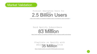 Market Validation
8
Forecast Smartphone Users for
2019
Paid Spotify Subscribers
(June 2018)
2.5 Billion Users
83 Million
Playlists on Spotify with
emoji’s in their title
35 Million
( https://www.statista.com/statistics/330695/number-of-smartphone-users-worldwide/ )
https://insights.spotify.com/us/2017/05/02/spotify-emoji-music/
https://www.statista.com/statistics/244995/number-of-paying-spotify-subscribers/
 