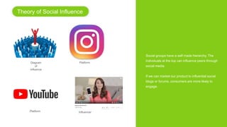 Theory of Social Influence
9
Social groups have a self made hierarchy. The
individuals at the top can influence peers through
social media.
If we can market our product to influential social
blogs or forums, consumers are more likely to
engage.
Diagram
of
influence
Platform
Platform Influencer
 