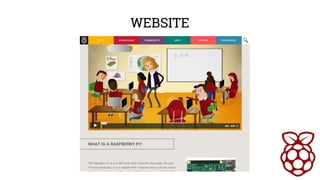 WEBSITE 
 