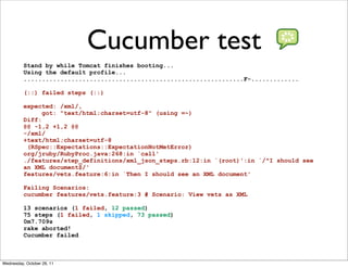 Cucumber test
          Stand by while Tomcat finishes booting...
          Using the default profile...
          ............................................................F-.............

          (::) failed steps (::)

          expected: /xml/,
                got: "text/html;charset=utf-8" (using =~)
          Diff:
          @@ -1,2 +1,2 @@
          -/xml/
          +text/html;charset=utf-8
           (RSpec::Expectations::ExpectationNotMetError)
          org/jruby/RubyProc.java:268:in `call'
          ./features/step_definitions/xml_json_steps.rb:12:in `(root)':in `/^I should see
          an XML document$/'
          features/vets.feature:6:in `Then I should see an XML document'

          Failing Scenarios:
          cucumber features/vets.feature:3 # Scenario: View vets as XML

          13 scenarios (1 failed, 12 passed)
          75 steps (1 failed, 1 skipped, 73 passed)
          0m7.709s
          rake aborted!
          Cucumber failed



Wednesday, October 26, 11
 
