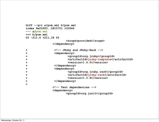 diff --git a/pom.xml b/pom.xml
                            index 9e22f83..0810701 100644
                            --- a/pom.xml
                            +++ b/pom.xml
                            @@ -211,6 +211,18 @@
                                                    <scope>provided</scope>
                                            </dependency>

                            +                <!-- JRuby and JRuby-Rack -->
                            +                <dependency>
                            +                        <groupId>org.jruby</groupId>
                            +                        <artifactId>jruby-complete</artifactId>
                            +                        <version>1.6.0</version>
                            +                </dependency>
                            +                <dependency>
                            +                        <groupId>org.jruby.rack</groupId>
                            +                        <artifactId>jruby-rack</artifactId>
                            +                        <version>1.0.8</version>
                            +                </dependency>
                            +
                                            <!-- Test dependencies -->
                                            <dependency>
                                                    <groupId>org.junit</groupId>




Wednesday, October 26, 11
 