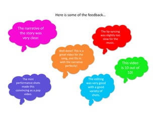 Here is some of the feedback…


 The narrative of
                                                        The lip-syncing
  the story was                                         was slightly too
    very clear.                                          slow for the
                                                            music.

                        Well done! This is a
                        great video for the
                         song, and fits in
                        with the narrative                                  This video
                             perfectly!
                                                                           is 10 out of
                                                                               10!
     The mini                                   The editing
performance shots                              was very good
    made this                                   with a good
convincing as a pop                              variety of
      video.                                       shots.
 