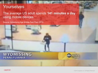 © 2015 Capstrat, LLC. All Rights Reserved.
Yourselves 
 
The average US adult spends 141 minutes a day
using mobile devices.  
 
Source: Advertising Age Mobile Fact Pack 2013
© 2015 Capstrat, LLC. All Rights Reserved.
 