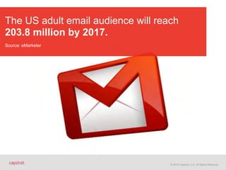 © 2015 Capstrat, LLC. All Rights Reserved.
The US adult email audience will reach
203.8 million by 2017.
Source: eMarketer
 