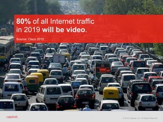 © 2015 Capstrat, LLC. All Rights Reserved.
80% of all Internet traffic
in 2019 will be video.
Source: Cisco 2015
 
