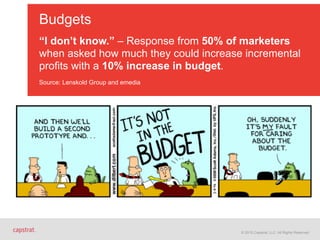 © 2015 Capstrat, LLC. All Rights Reserved.
Budgets 
 
“I don’t know.” – Response from 50% of marketers
when asked how much they could increase incremental
profits with a 10% increase in budget. 
 
Source: Lenskold Group and emedia
© 2015 Capstrat, LLC. All Rights Reserved.
 