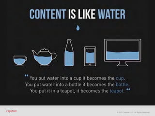 © 2015 Capstrat, LLC. All Rights Reserved.
 