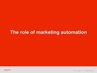 © 2015 Capstrat, LLC. All Rights Reserved.
The role of marketing automation
 