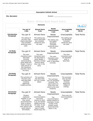 4/16/14, 5:43 PMprint rubric: RCampus Open Tools for Open Minds
Page 1 of 2https://www.rcampus.com/rubricprinteditc.cfm?mode=1
Assumption Catholic School
Mrs. Bernstein Student: _____________________
Rubric: Written Book Report Rubric
Elements
You got it!
4 pts
Almost there
3 pts
Needs
Improvement
2 pts
Unacceptable
1 pts
Total Points
(N/A)
Introduction
Paragraph
You got it!
The setting of
the story was
clearly described
and complete
sentences were
used.
Almost there
The setting was
clearly described
but complete
sentences were
not used.
Needs
Improvement
The setting was
not clearly
identified.
Complete
sentences were
not used.
Unacceptable
The setting was
not identified.
Complete
sentences were
not used.
Total Points
1st Body
Paragraph
You got it!
The main
characters were
described
correctly
demonstrating
great detail and
insight. I have a
clear picture of
the characters
and their role in
the story.
Almost there
The main
characters were
not described in
great details. I
learned a limited
amount about
their role in the
story.
Needs
Improvement
The main
characters were
not identified
and/ or described
correctly.
Unacceptable
The main
characters were
not identified
and/ or
described.
Total Points
2nd Body
Paragraph
You got it!
The summary of
the story was
well described
including
beginning,
middle and end.
Almost there
The summary
was described
but not in great
detail.
Needs
Improvement
The summary
was not identified
correctly. The
report seems to
jump from one
event to the next
randomly.
Unacceptable
The summary
was not fully
identified
(missing
beginning,
middle or
ending).
Total Points
Conclusion
Paragraph
You got it!
Student
explained
whether or not
they would
recommend this
book to others.
They backed up
their opinion with
good reasons
and details.
Almost there
The
recommendation
had some
reasons to back
it up, but lacked
details and was
not clear. It was
unclear what
type of reader
would enjoy this
Needs
Improvement
The
recommendation
lacked reasons or
examples. It was
unclear if the
student would
recommend the
book or not.
Unacceptable
There was not
recommendation
given.
Total Points
 