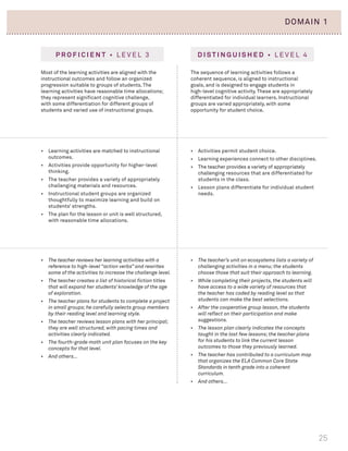 Charlotte danielson The framework for teaching evaluation instrument ...