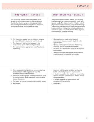 Charlotte danielson The framework for teaching evaluation instrument ...