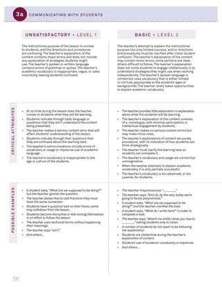 Charlotte danielson The framework for teaching evaluation instrument ...