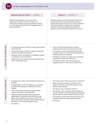 Charlotte danielson The framework for teaching evaluation instrument ...