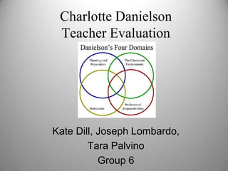 Charlotte DanielsonTeacher Evaluation Kate Dill, Joseph Lombardo,  Tara Palvino Group 6 