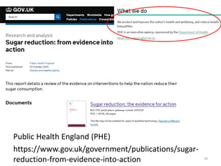 Public Health England (PHE)
https://www.gov.uk/government/publications/sugar-
reduction-from-evidence-into-action 16
 