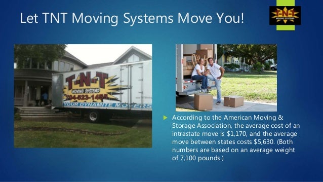 Charlotte Movers Why People Are Moving To Charlotte