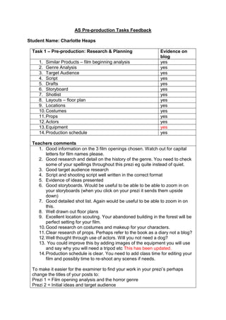 AS Pre-production Tasks Feedback
Student Name: Charlotte Heaps
Task 1 – Pre-production: Research & Planning Evidence on
blog
1. Similar Products – film beginning analysis yes
2. Genre Analysis yes
3. Target Audience yes
4. Script yes
5. Drafts yes
6. Storyboard yes
7. Shotlist yes
8. Layouts – floor plan yes
9. Locations yes
10.Costumes yes
11.Props yes
12.Actors yes
13.Equipment yes
14.Production schedule yes
Teachers comments
1. Good information on the 3 film openings chosen. Watch out for capital
letters for film names please.
2. Good research and detail on the history of the genre. You need to check
some of your spellings throughout this prezi eg quite instead of quiet.
3. Good target audience research
4. Script and shooting script well written in the correct format
5. Evidence of ideas presented
6. Good storyboards. Would be useful to be able to be able to zoom in on
your storyboards (when you click on your prezi it sends them upside
down)
7. Good detailed shot list. Again would be useful to be able to zoom in on
this.
8. Well drawn out floor plans
9. Excellent location scouting. Your abandoned building in the forest will be
perfect setting for your film.
10.Good research on costumes and makeup for your characters.
11.Clear research of props. Perhaps refer to the book as a diary not a blog?
12.Well thought through use of actors. Will you not need a dog?
13. You could improve this by adding images of the equipment you will use
and say why you will need a tripod etc This has been updated.
14.Production schedule is clear. You need to add class time for editing your
film and possibly time to re-shoot any scenes if needs.
To make it easier for the examiner to find your work in your prezi’s perhaps
change the titles of your posts to:
Prezi 1 = Film opening analysis and the horror genre
Prezi 2 = Initial ideas and target audience
 