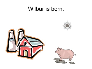 Wilbur is born. 