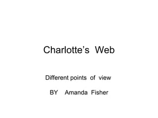 Charlotte’s  Web Different points  of  view  BY  Amanda  Fisher 