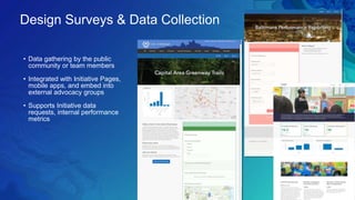 Design Surveys & Data Collection
• Data gathering by the public
community or team members
• Integrated with Initiative Pag...