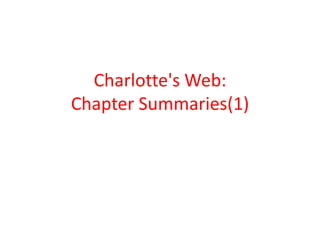 Charlotte's Web:
Chapter Summaries(1)
 