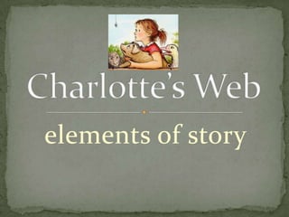 Charlotte’s Web elements of story 