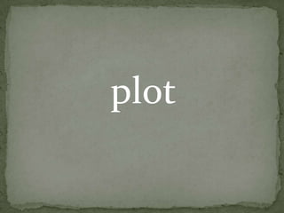 plot