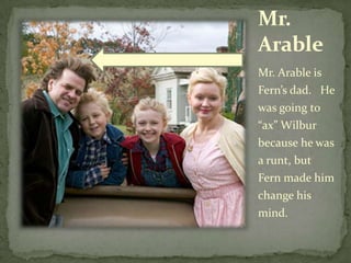 Mr. ArableMr. Arable is Fern’s dad.   He was going to  “ax” Wilbur because he was a runt, but Fern made him change his mind.  